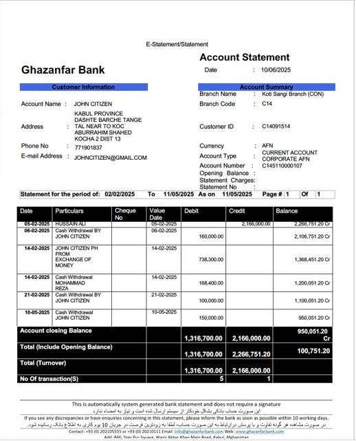 Download Afghanistan Ghazanfar bank account statement Photoshop template